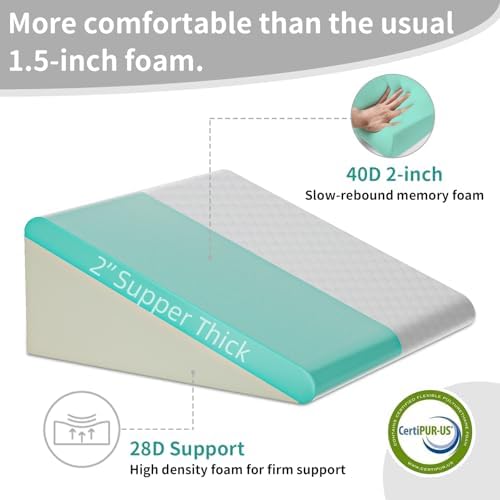 Wedge Pillow for Bed Acid Reflux Snoring Relief