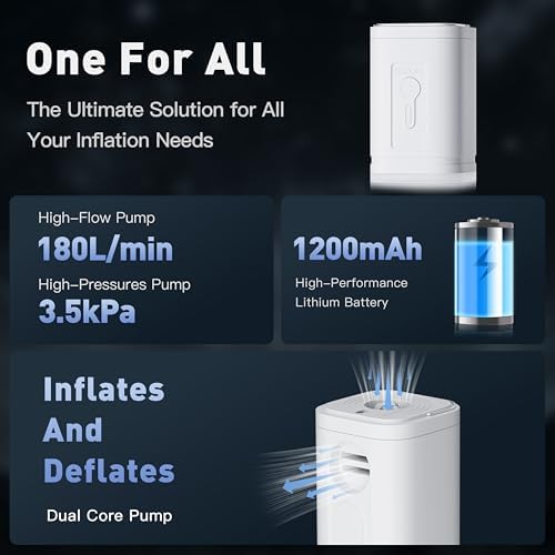 Mini Rechargeable Air Pump with LED Light for Outdoors