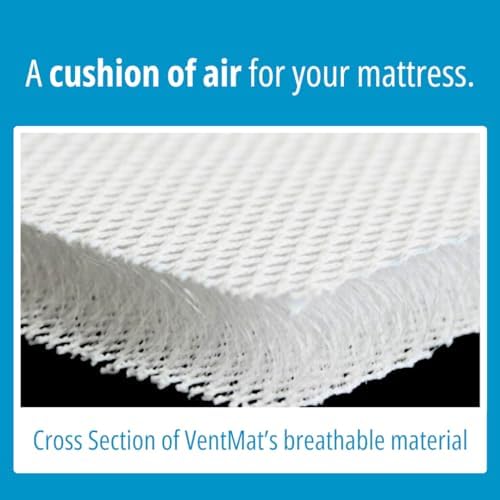 Moisture Preventing Breathe Better Sleep Queen Mattress Underlay