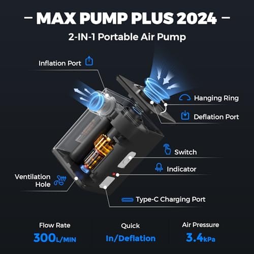 Effortless 300LMIN Electric Air Pump Rechargeable for Inflatables