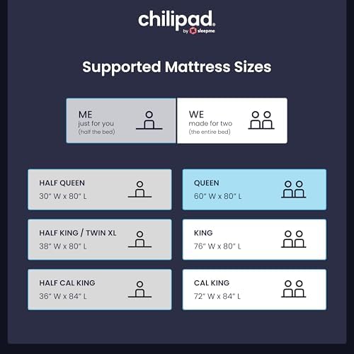 Sleepme Chilipad Cube Bed Cooling System - Dual Zone Mattress Topper