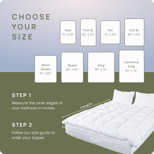 Extra Thick Pillow Top Mattress Topper Queen Cooling Cloud Comfort