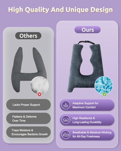 FAIORD Travel Pillow for Kids Car Pillow with Adjustable U-Shape