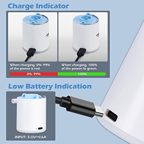 CAMULAND Mini Air Pump
