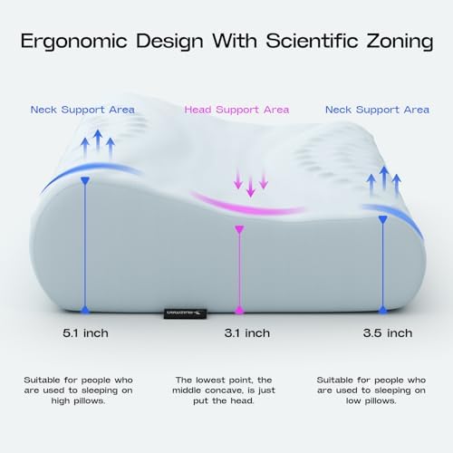 Cooling ComfortErgonomic Cervical Pillow for Side Back Stomach Sleepers