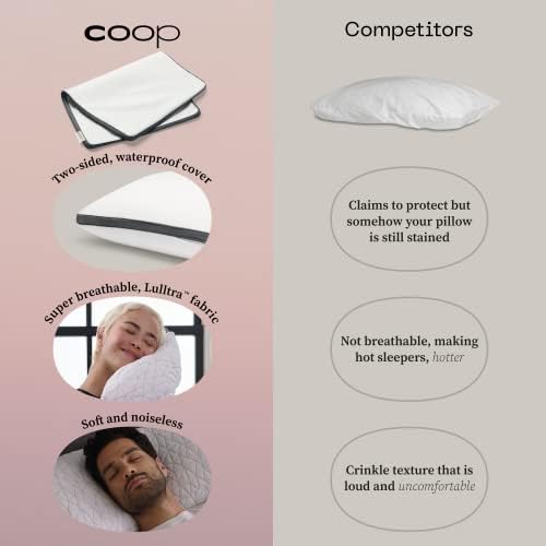 Coop - Cool Toddler Pillow Protector - Waterproof Breathable Machine Washable Grey