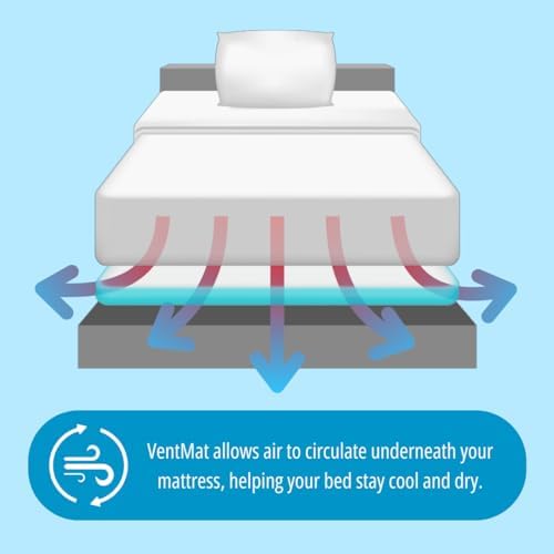 Moisture Preventing Breathe Better Sleep Queen Mattress Underlay