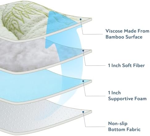 Bamboo-Enhanced RV Mattress Topper for Queen Sleep