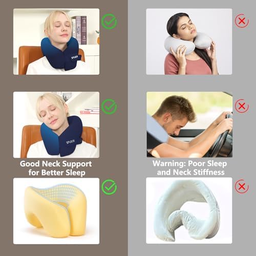 SPUER 2in1 Ergonomic Memory Foam Travel Neck Pillow