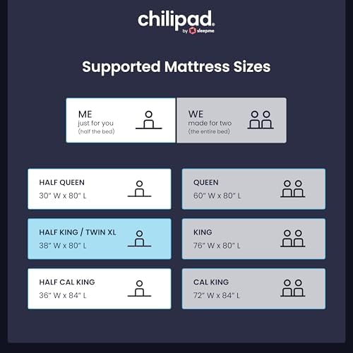 Sleepme Chilipad Cube Bed Cooling System