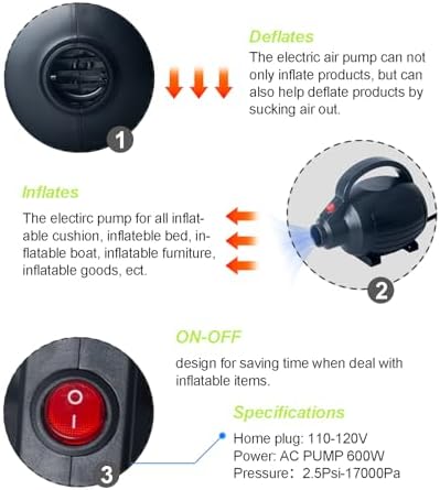 Fast Inflate Electric Pump for Inflatables