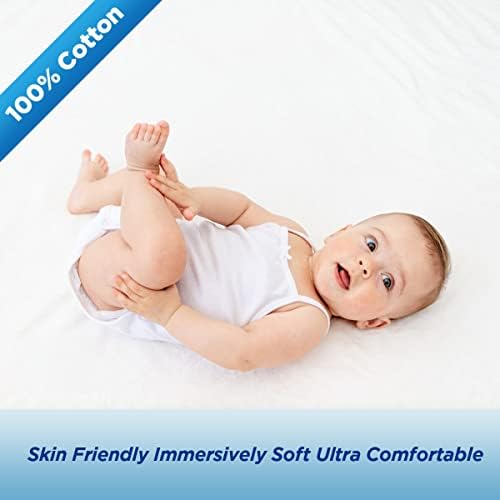 Comfort Protection for Your Mattress