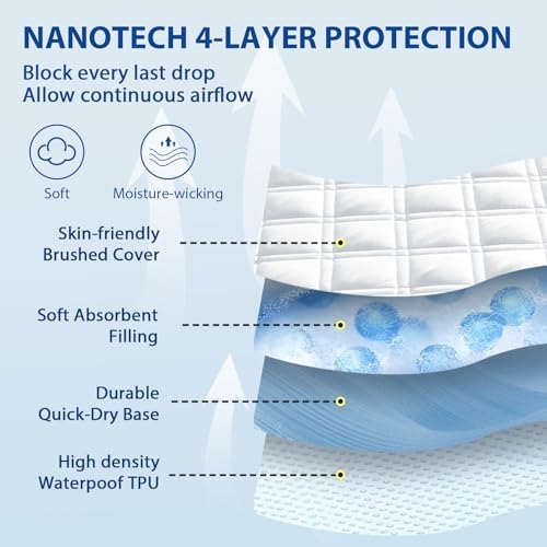 Full Mattress Protector