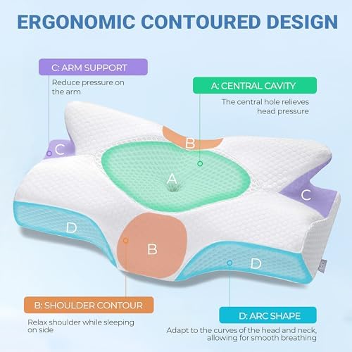 Perfect Cervical Memory Foam Pillow at a Perfect Price