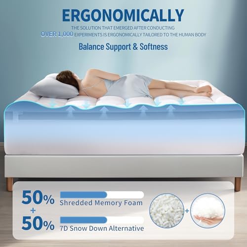 Cooling Memory Foam Toppers for King Mattress