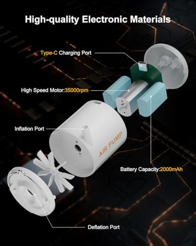Ultra Mini Air Pump with Light and Rechargeable Battery