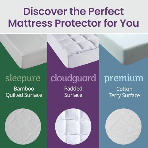 SafeRest Waterproof Queen Mattress Protector with Stretchable Pockets