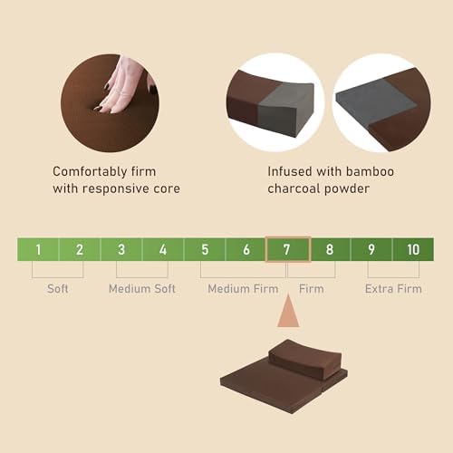 Yencv Meditation Cushion - Floor Pillow for Adults