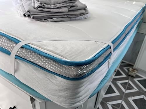 Moisture Preventing Breathe Better Sleep Queen Mattress Underlay