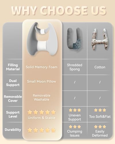 Adjustable Memory Foam Car Pillow for Kids