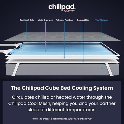 Sleepme Chilipad Cube Bed Cooling System - Dual Zone Mattress Topper
