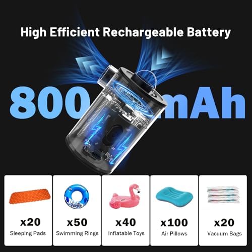 Compact Powerful Air Pump for camping or backyard use