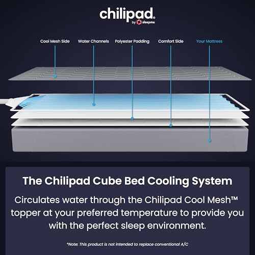 Sleepme Chilipad Cube Bed Cooling System