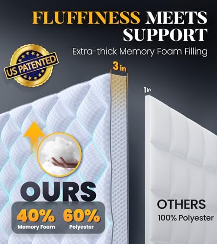 Memory Foam Mattress Toppers for Comfort