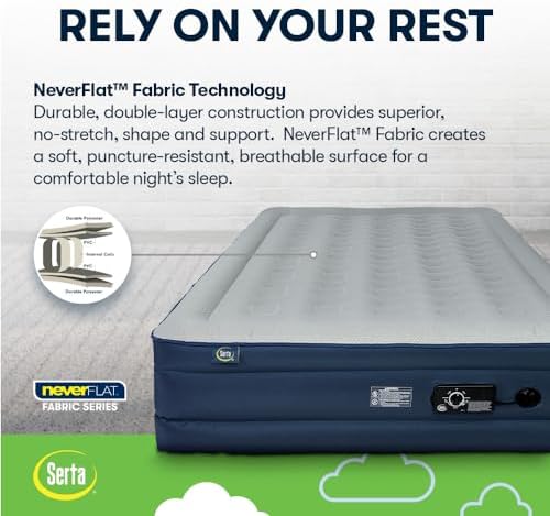 Serta Queen Sleep Solution