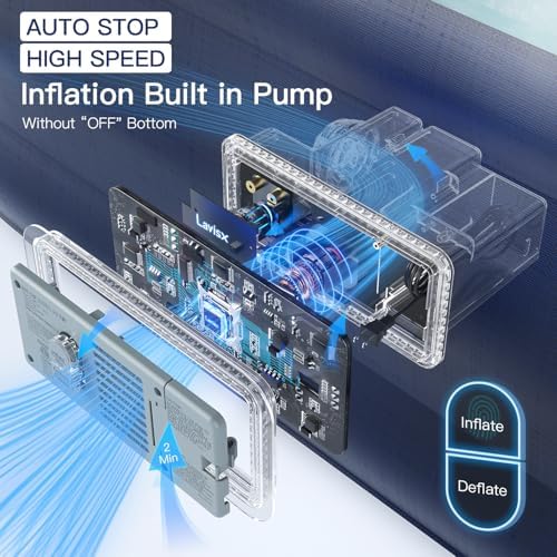 Luxury Queen Air Mattress with Auto-Stop Pump Flocked Surface