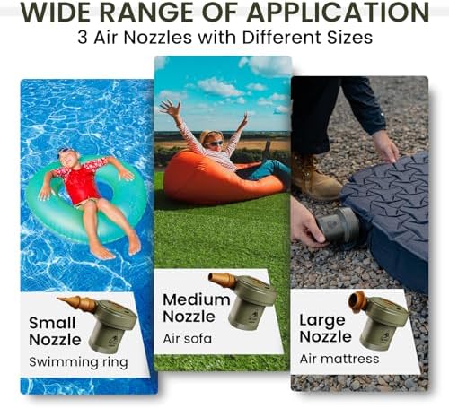 OneTigris ECOPULSE indispensabile air pump for your outdoor needs