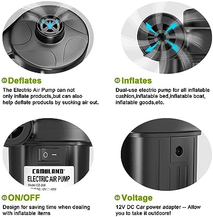 CAMULAND Portable Air Pump with 3 Nozzles and 12V Car Adapter