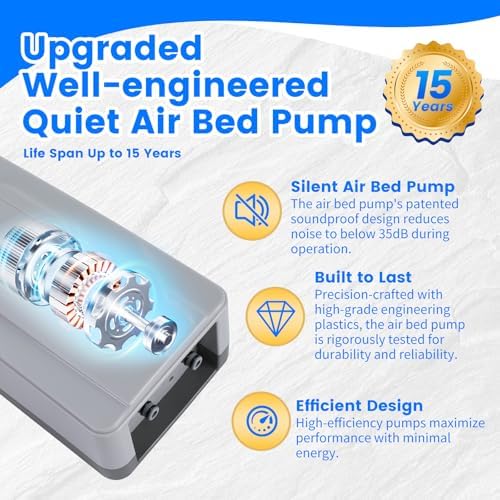 RusticEss Air Pump for Sleep Number Sleep Away