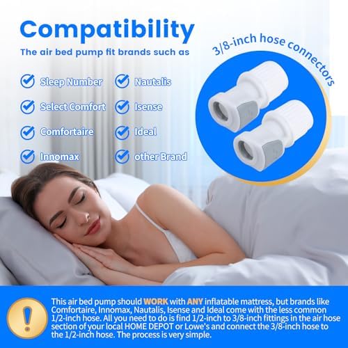 RusticEss Air Pump for Sleep Number Sleep Away