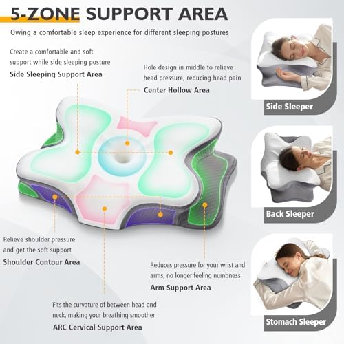 Avocahom Cervical Neck Pillow for Neck and Shoulder Pain Relief Grey