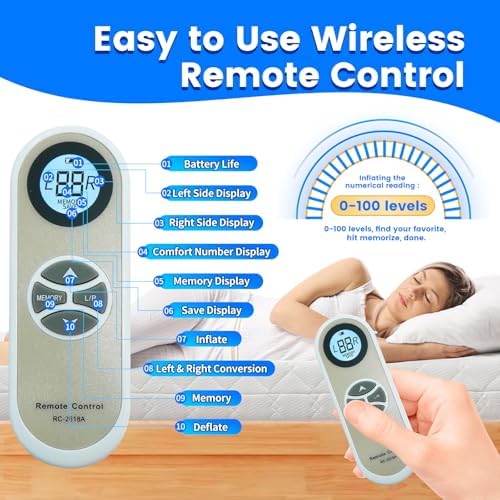 RusticEss Air Pump for Sleep Number Sleep Away