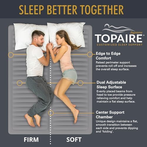 TopAire 4 King Mattress Topper