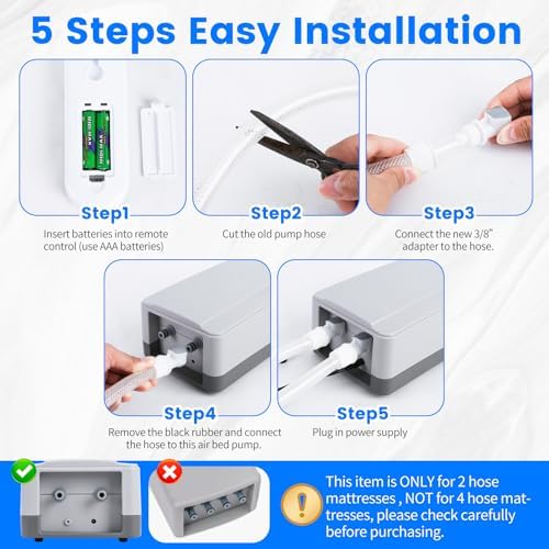 RusticEss Air Pump for Sleep Number Sleep Away
