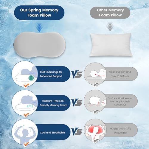 Elegear Cooling Neck Pillow for Sleep