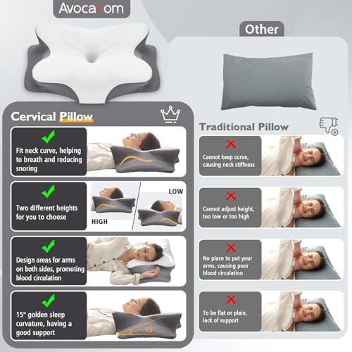Avocahom Cervical Neck Pillow for Neck and Shoulder Pain Relief Grey