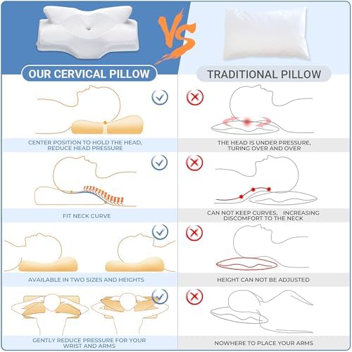 Perfect Cervical Memory Foam Pillow at a Perfect Price