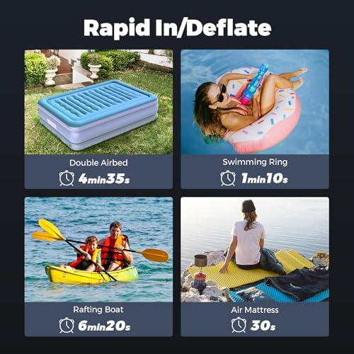 Effortless 300LMIN Electric Air Pump Rechargeable for Inflatables