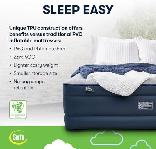 Serta Queen Sleep Solution